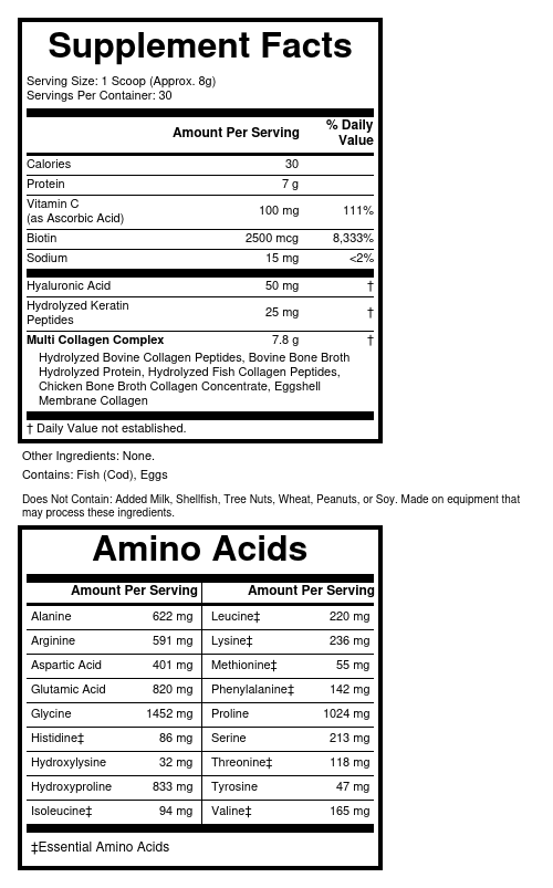 Supplement Facts panel for this stock formula