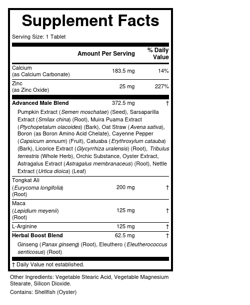 Supplement Facts panel for this stock formula