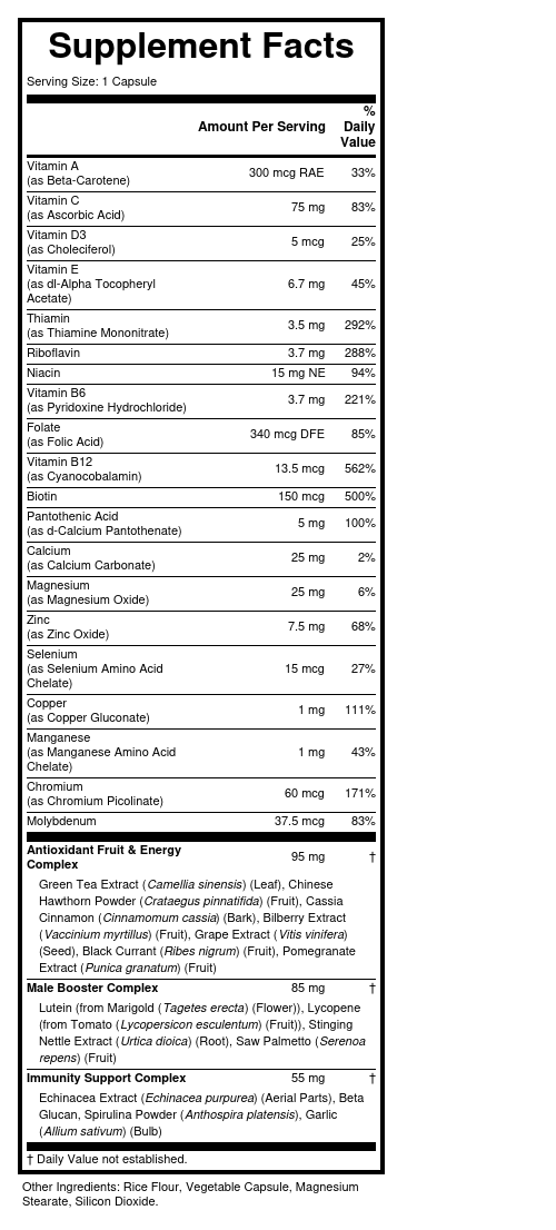 Supplement Facts panel for this stock formula