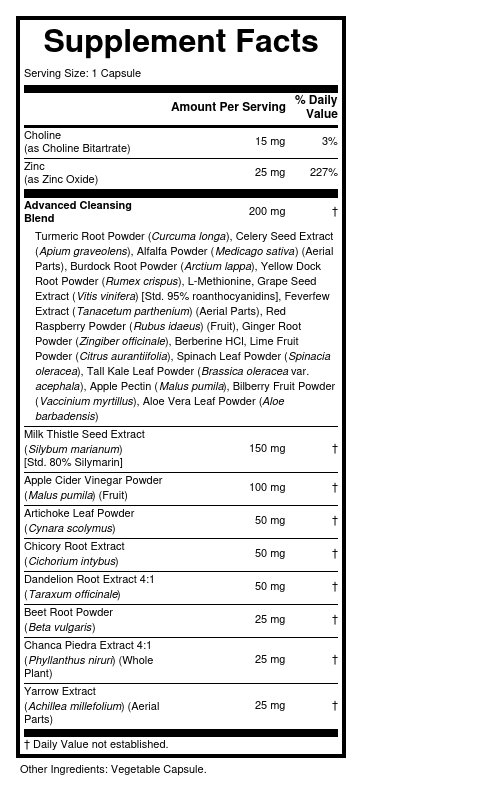 Supplement Facts panel for this stock formula