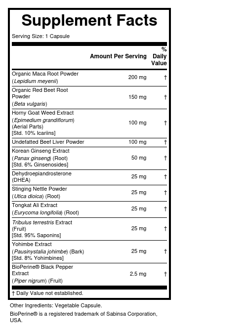 Supplement Facts panel for this stock formula