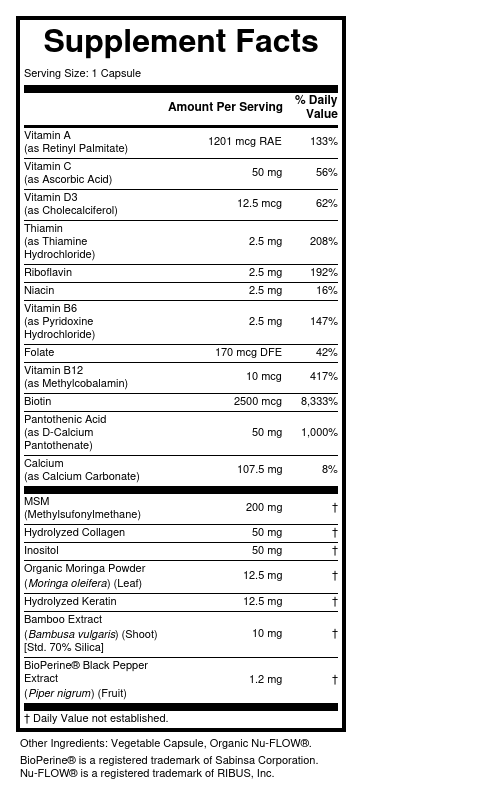 Supplement Facts panel for this stock formula