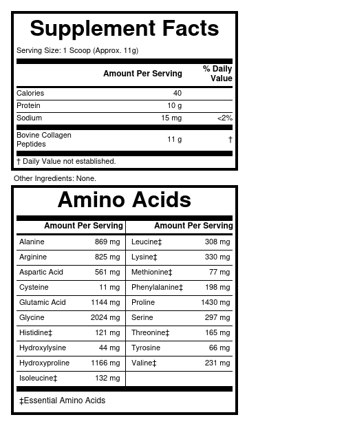 Supplement Facts panel for this stock formula