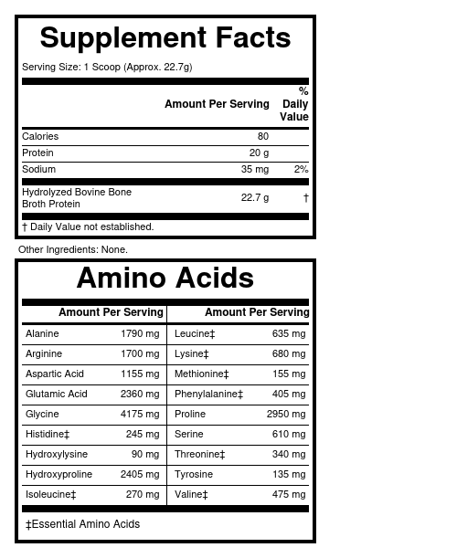 Supplement Facts panel for this stock formula
