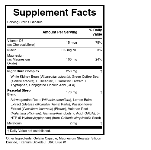 Supplement Facts panel for this stock formula
