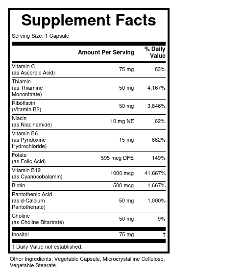 Supplement Facts panel for this stock formula