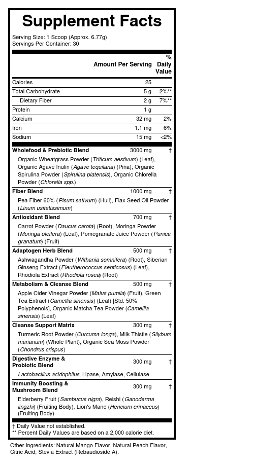 Supplement Facts panel for this stock formula