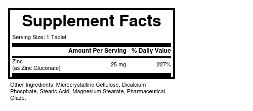 Supplement Facts panel for this stock formula
