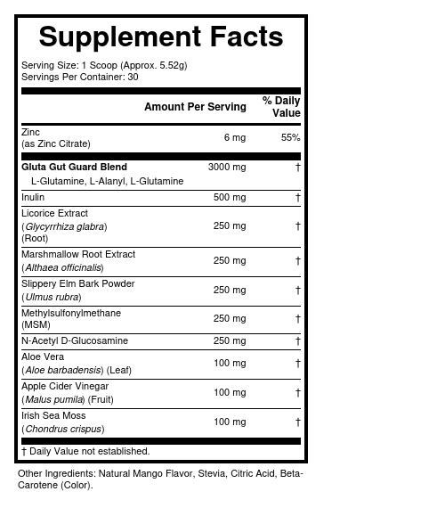 Supplement Facts panel for this stock formula