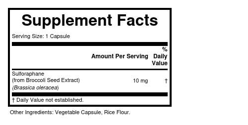 Supplement Facts panel for this stock formula