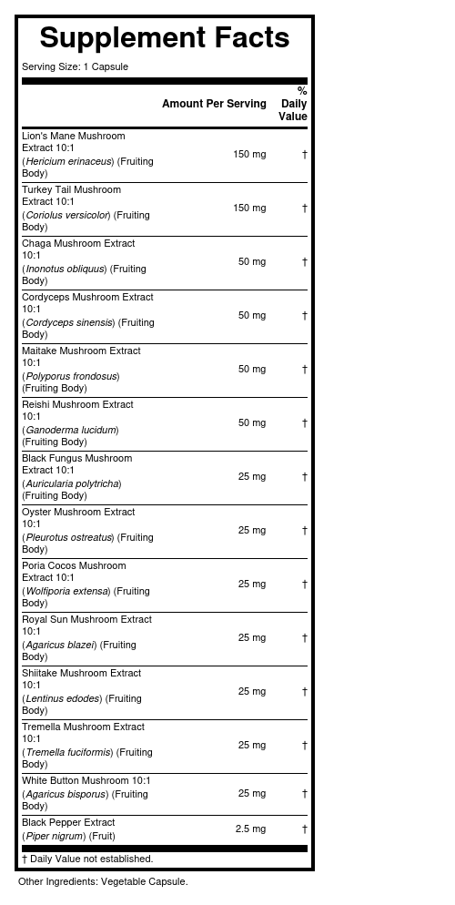 Supplement Facts panel for this stock formula