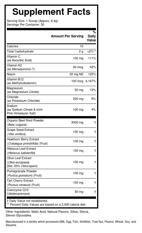 Supplement Facts panel for this stock formula