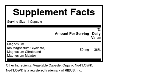 Supplement Facts panel for this stock formula