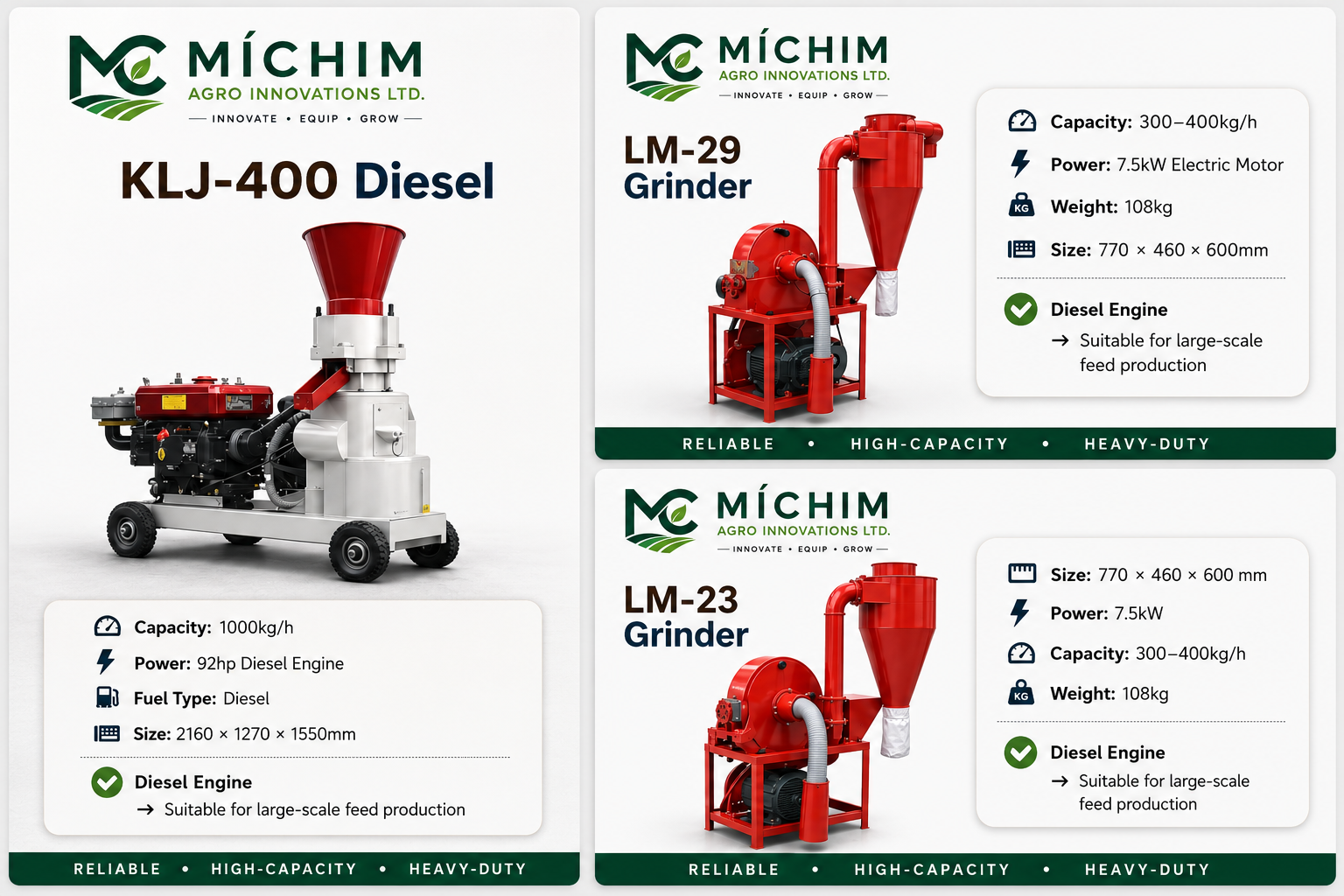 Grinders and heavy-duty feed equipment