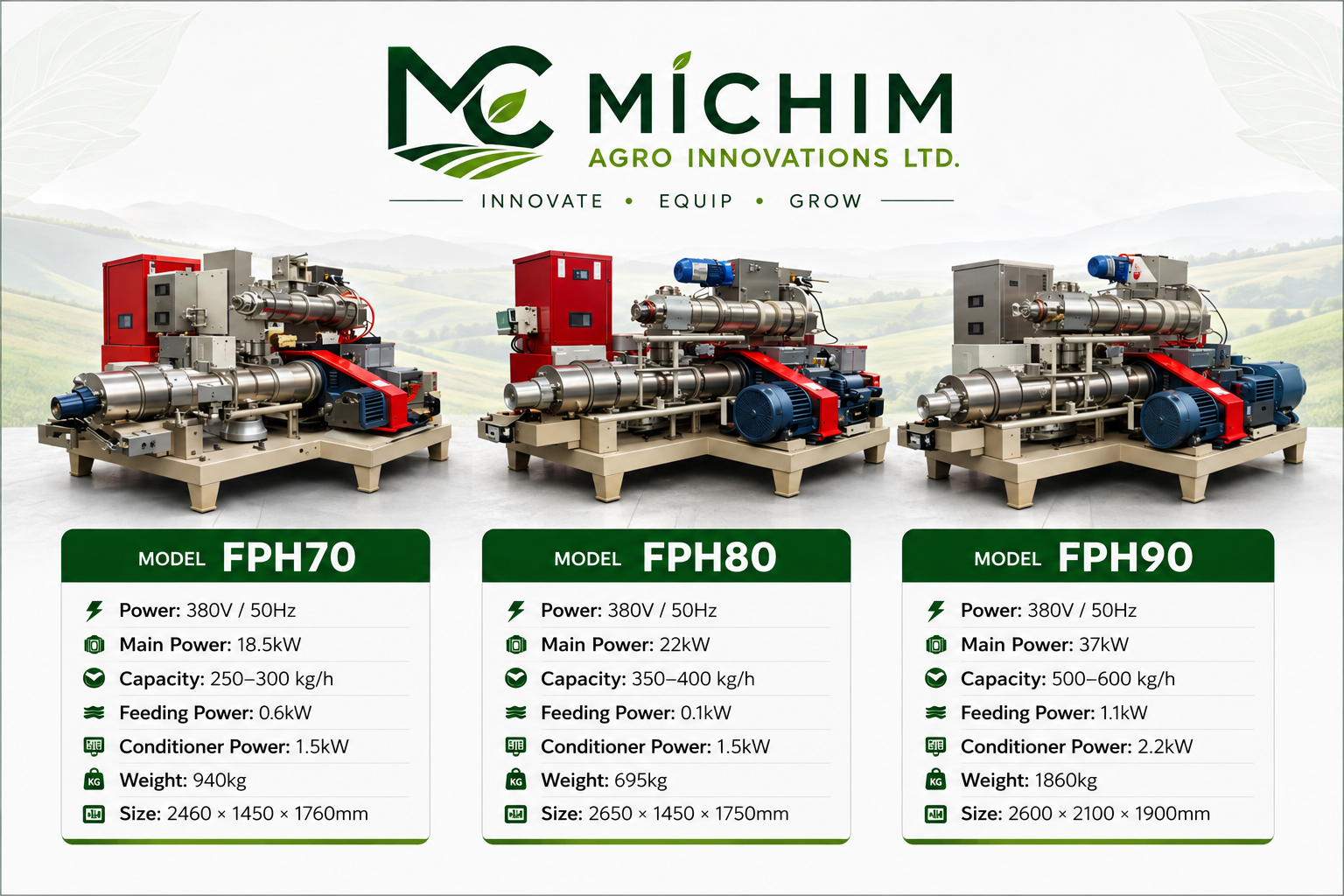 FPH high-capacity feed machines