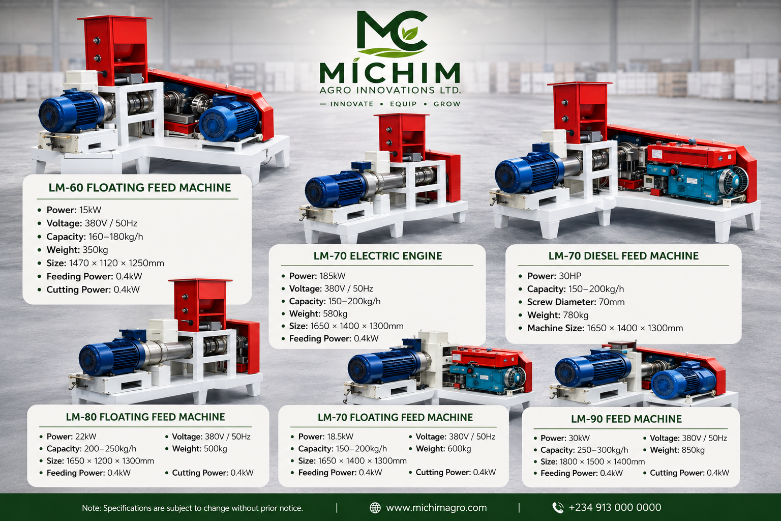 Floating feed machine range