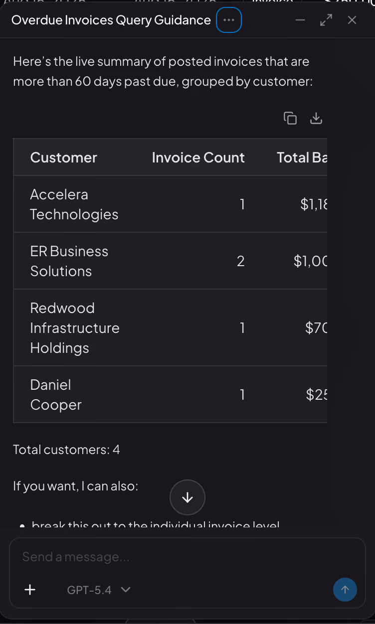 Zablen chat window titled "Overdue Invoices Query Guidance", showing a table of four customers with invoices more than 60 days past due, with invoice counts and total balances.