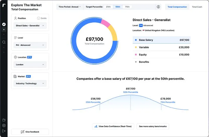Ravio dashboard