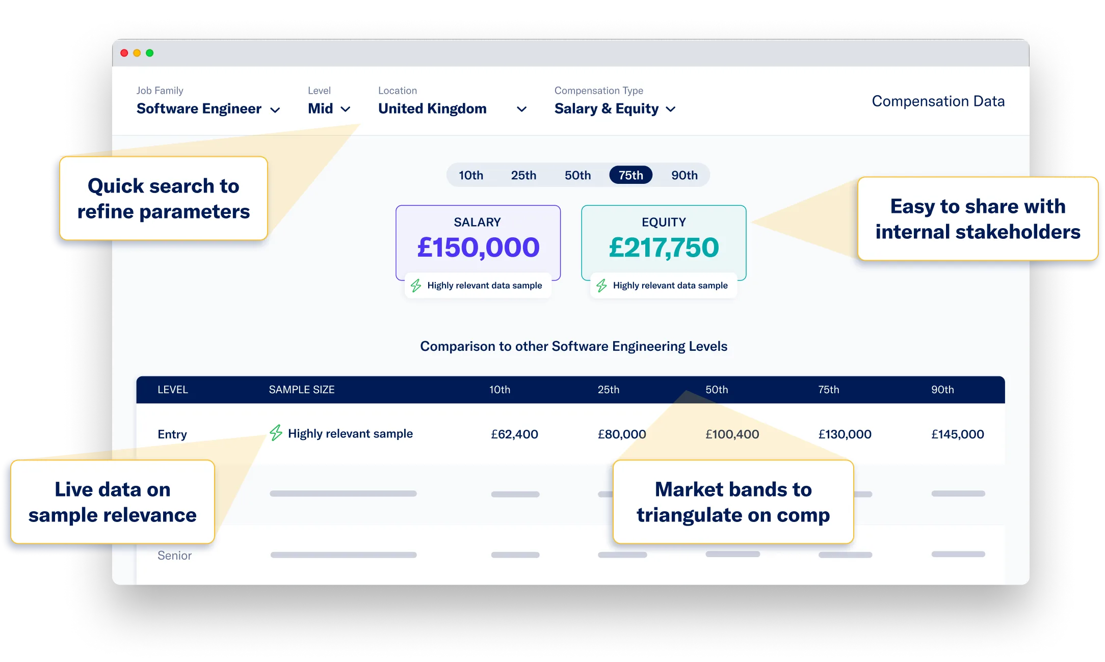 Pave dashboard