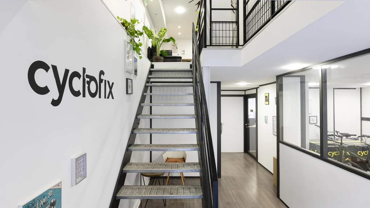 Cyclofix