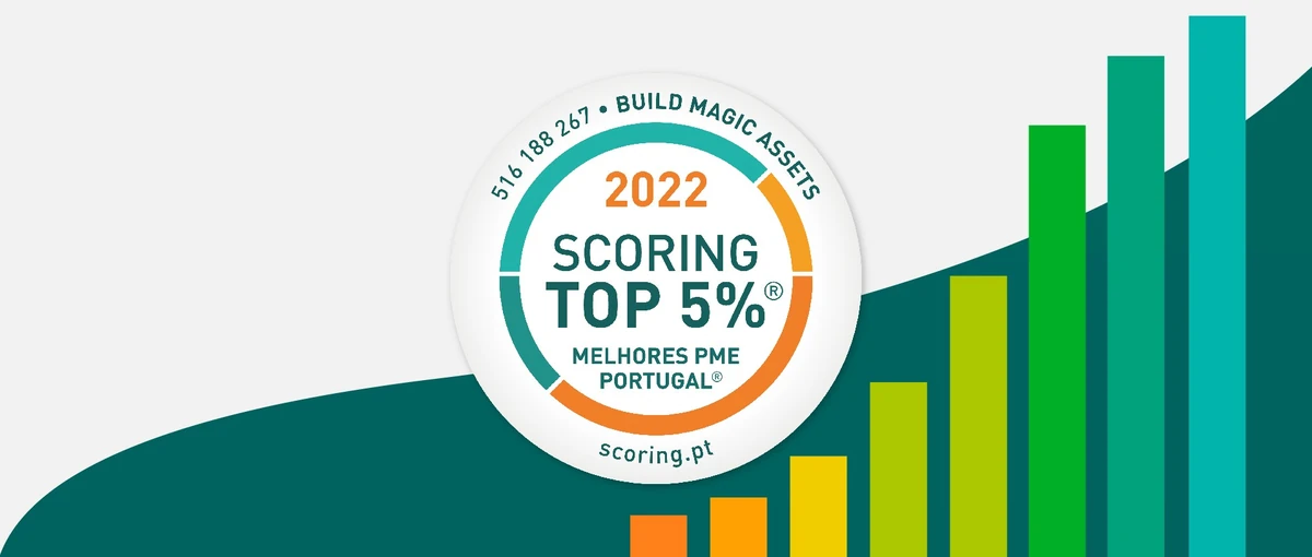 Scoring 5%