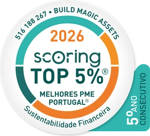 Scoring TOP 5% Melhores PME Portugal 2025