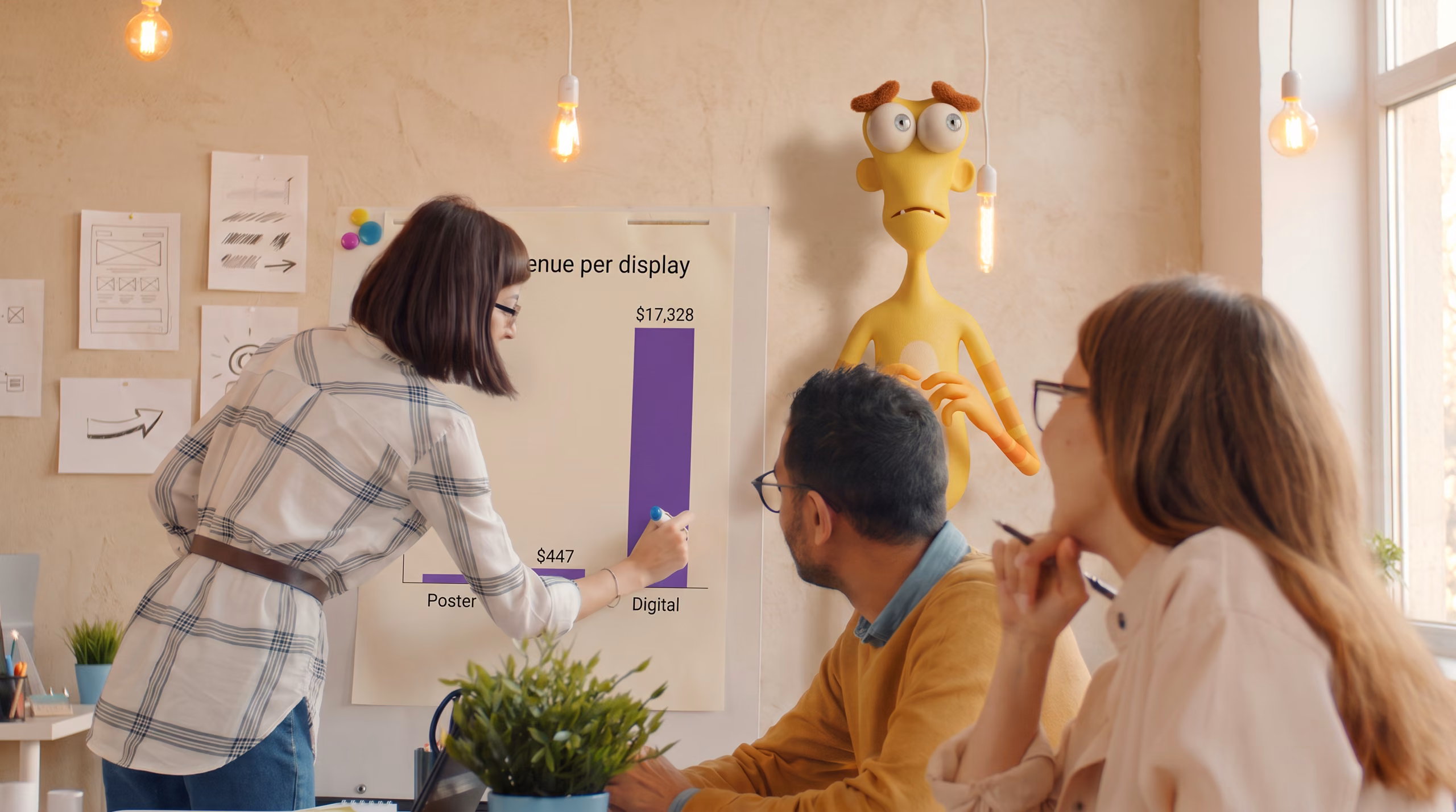 Three colleagues in a sand-plaster meeting room look at a flipchart reading Revenue per display, with a $447 poster bar beside a $17,328 digital bar, while a tall yellow monster stands against the wall behind them wringing his hands.