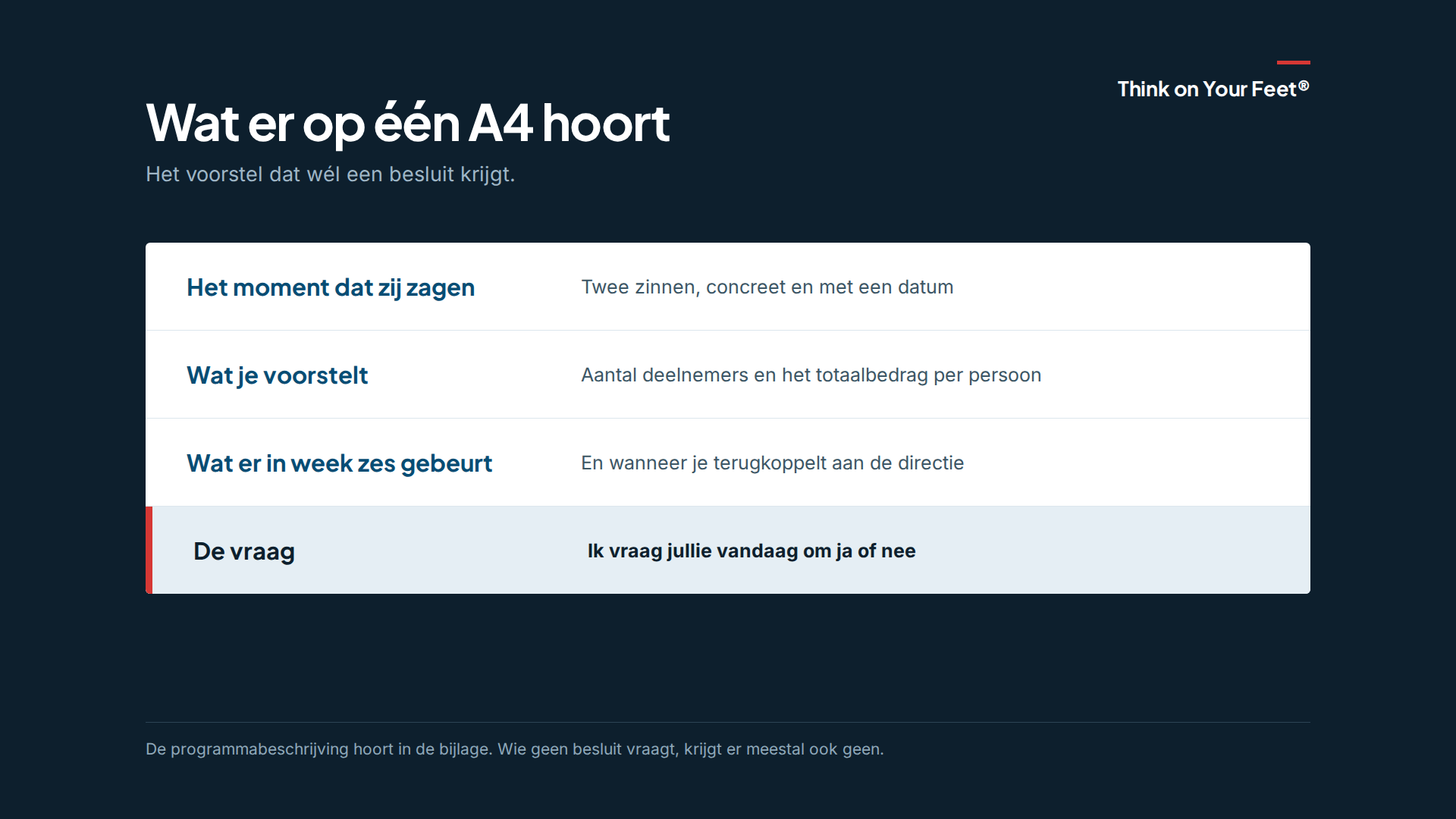 Zo krijg je een training door de directie