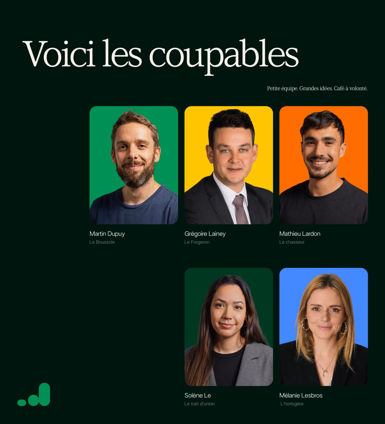 Team headshot grid titled "Voici les coupables" with five team members on colored backgrounds.