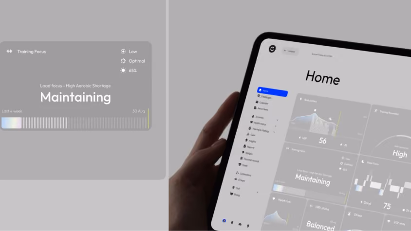 AI growth profile: training focus and a mobile workspace dashboard.