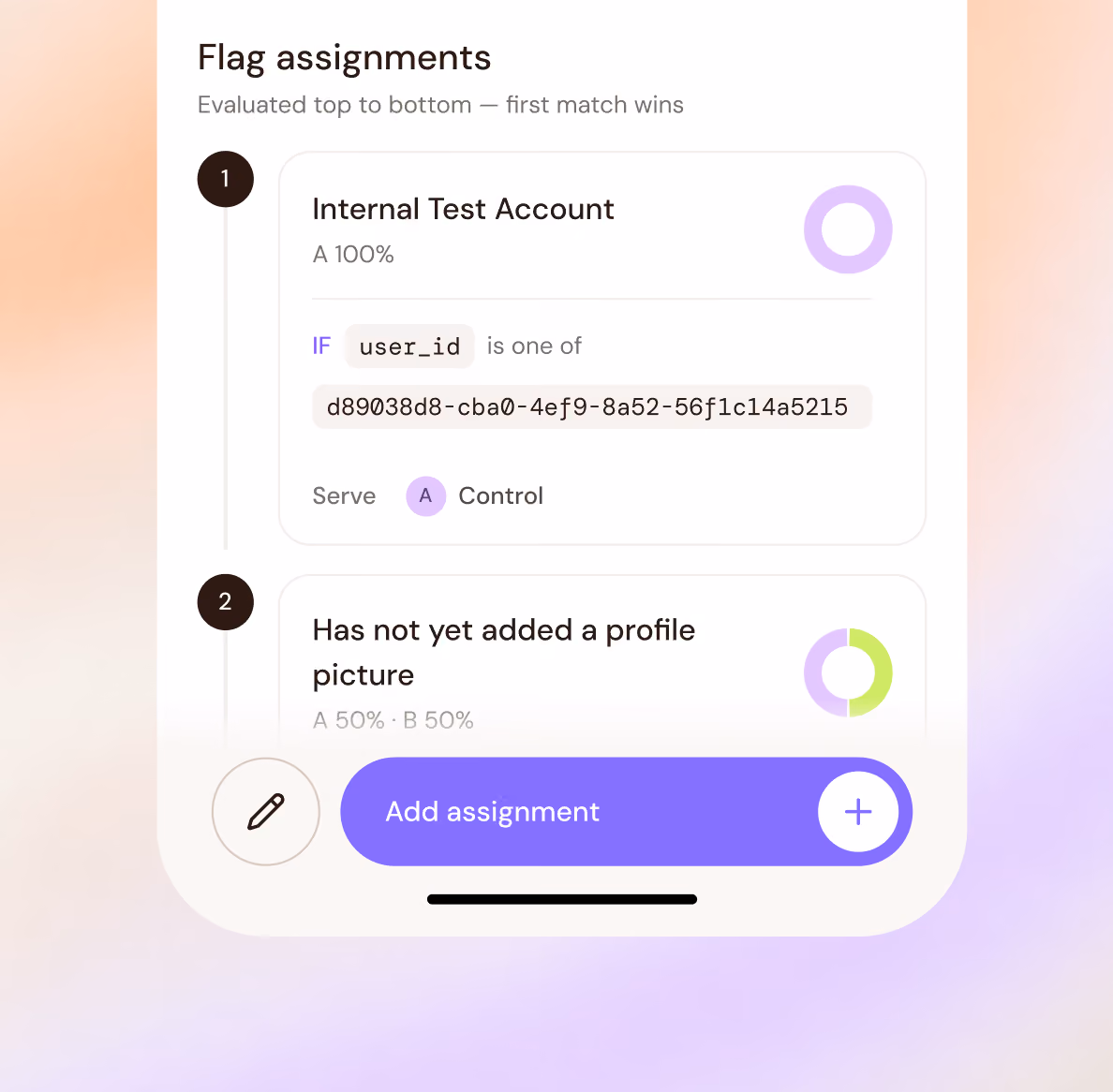 Eppo experimentation workflow