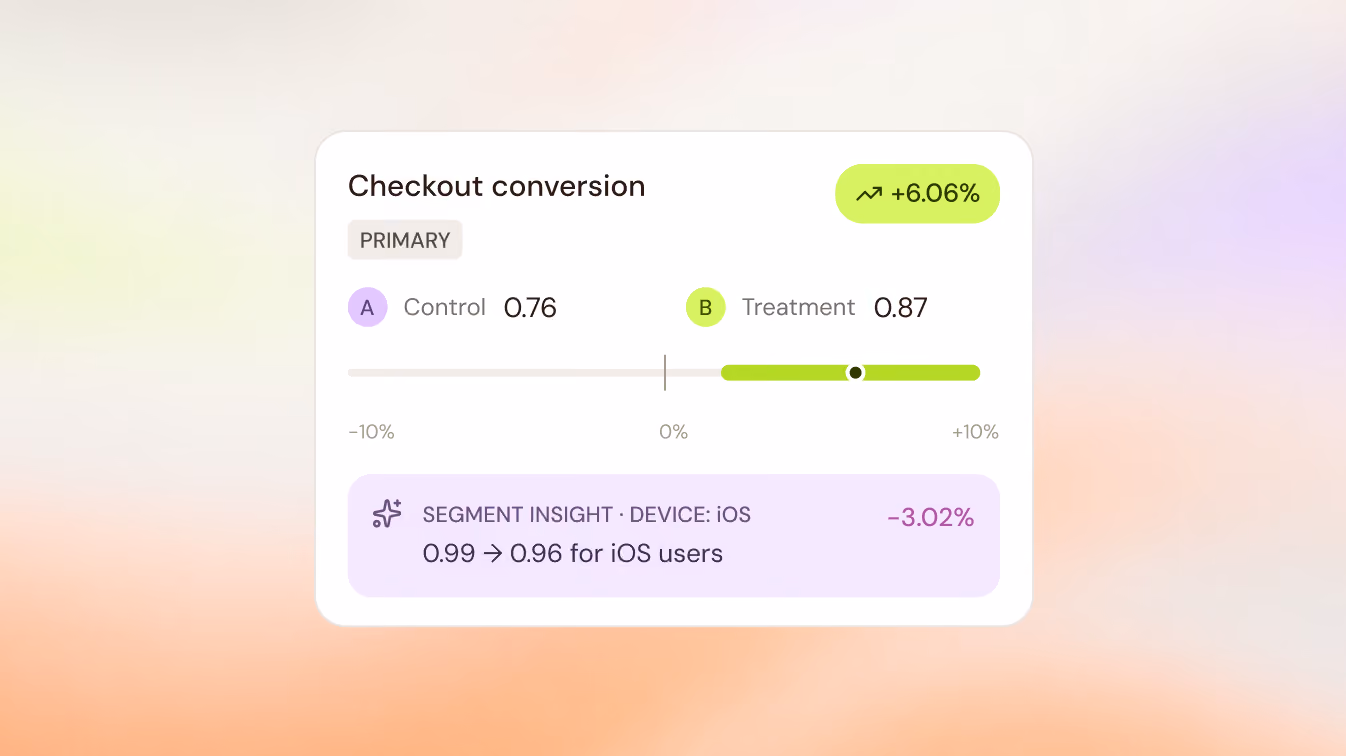Eppo experiment results and metric comparison