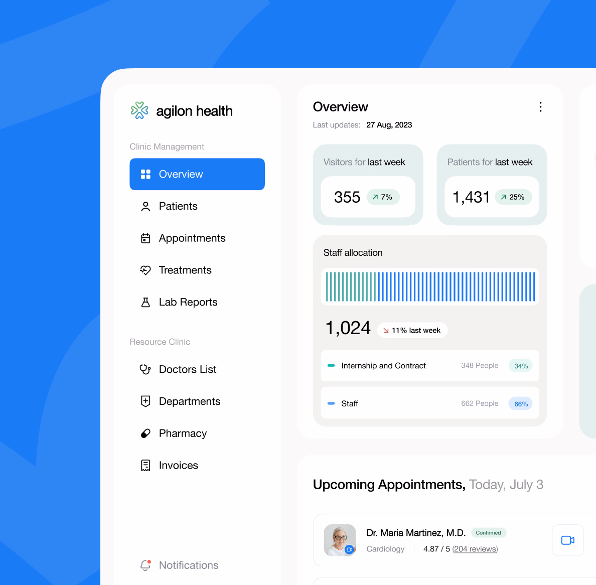 Each upload becomes a new timestamped snapshot. Earlier versions remain preserved, even when the source data is corrected or replaced.  Reports can reflect the information available at a chosen point in time, allowing teams to revisit earlier results and trace the data behind them.