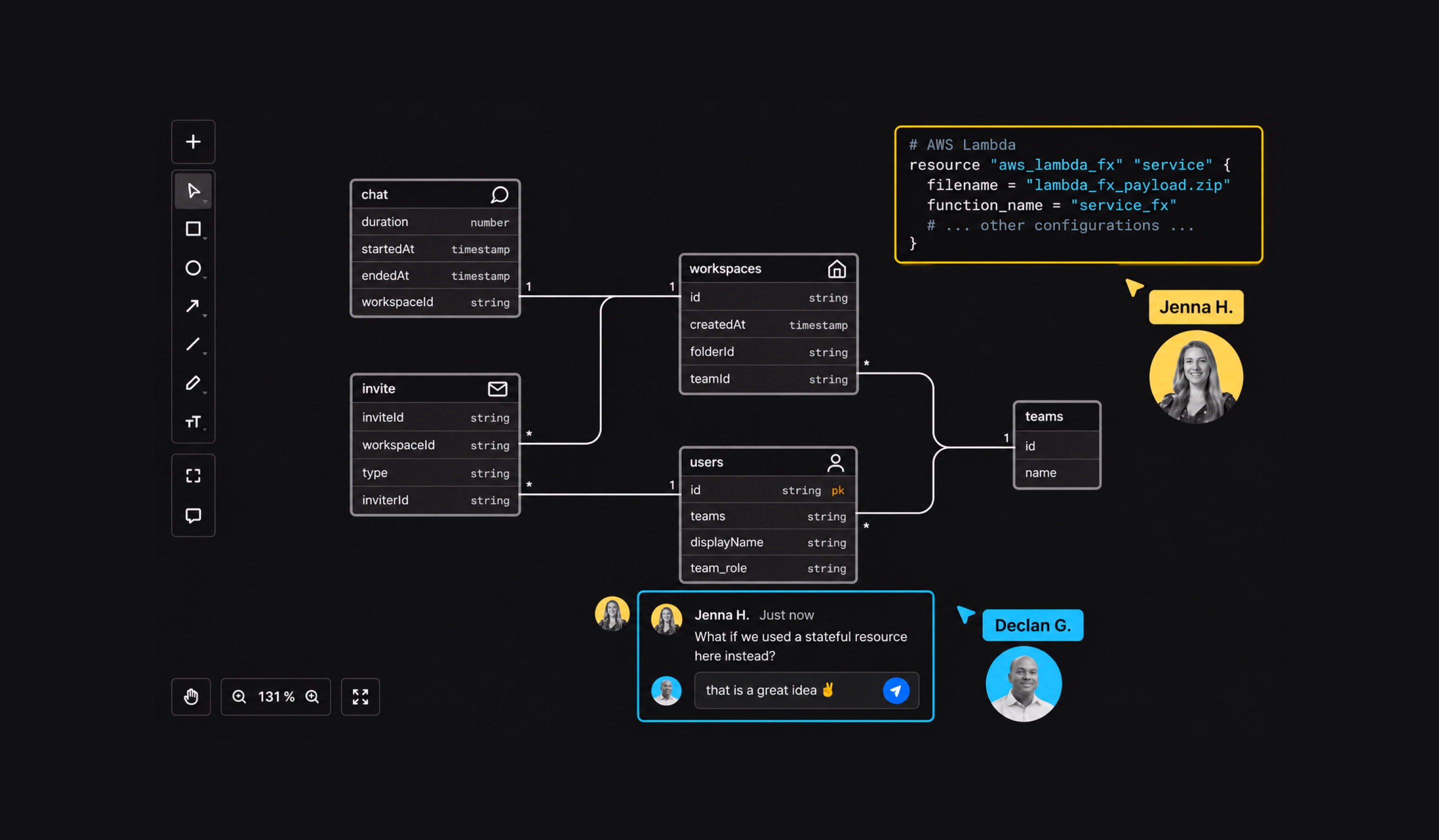 Eraser collaborative workspace with data diagrams, code and team comments