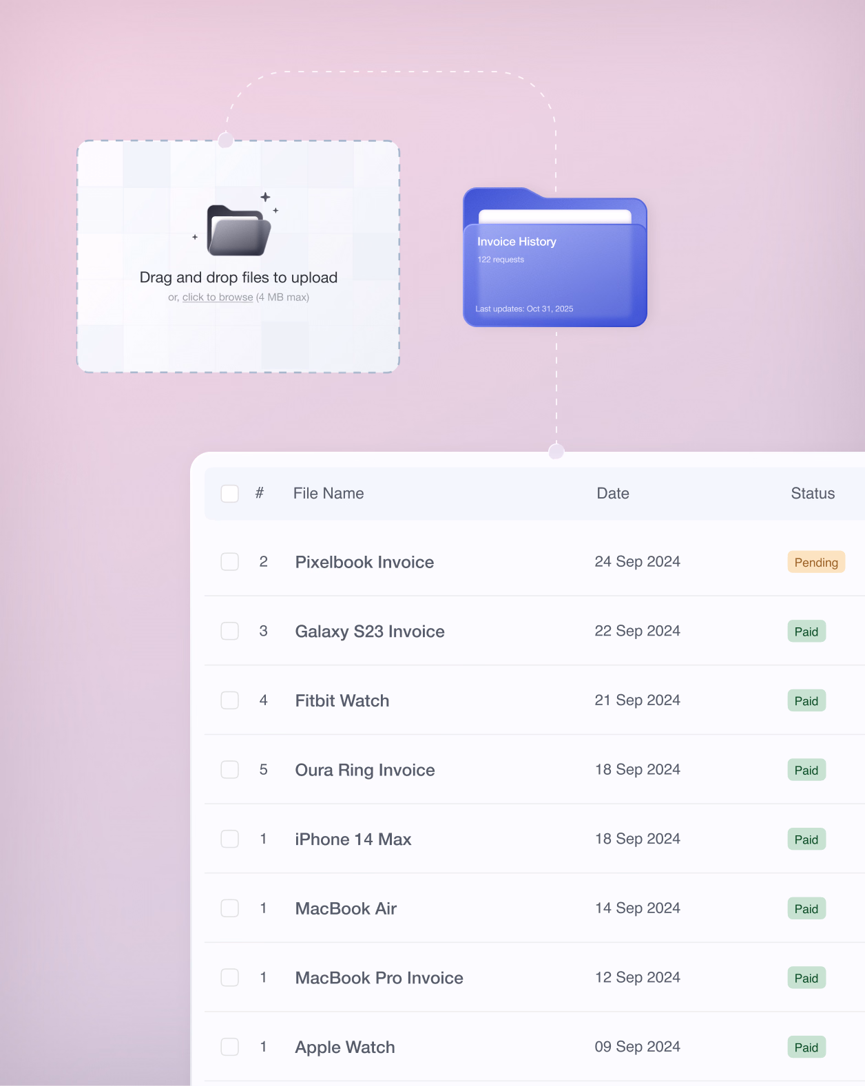 Impira document upload, collection card and extracted invoice data.