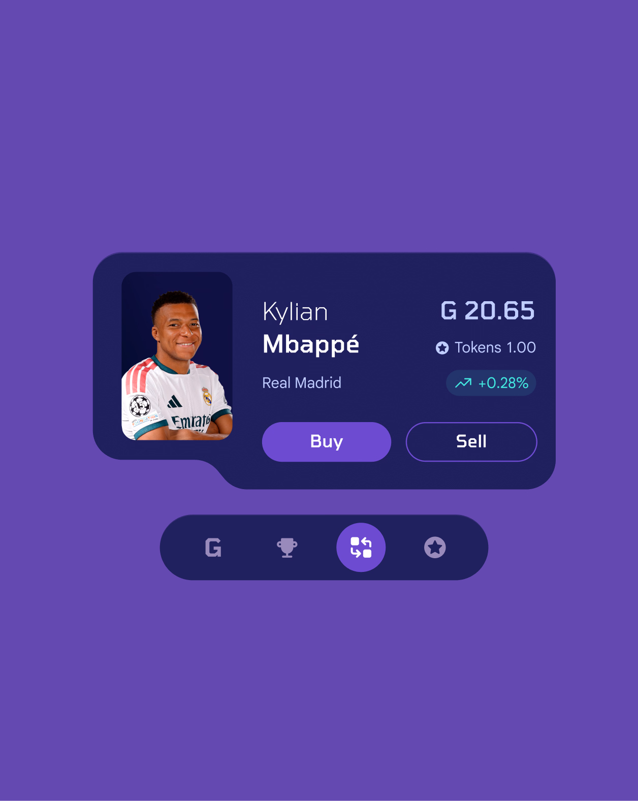Gambit athlete token card for Kylian Mbappé with Buy and Sell controls.