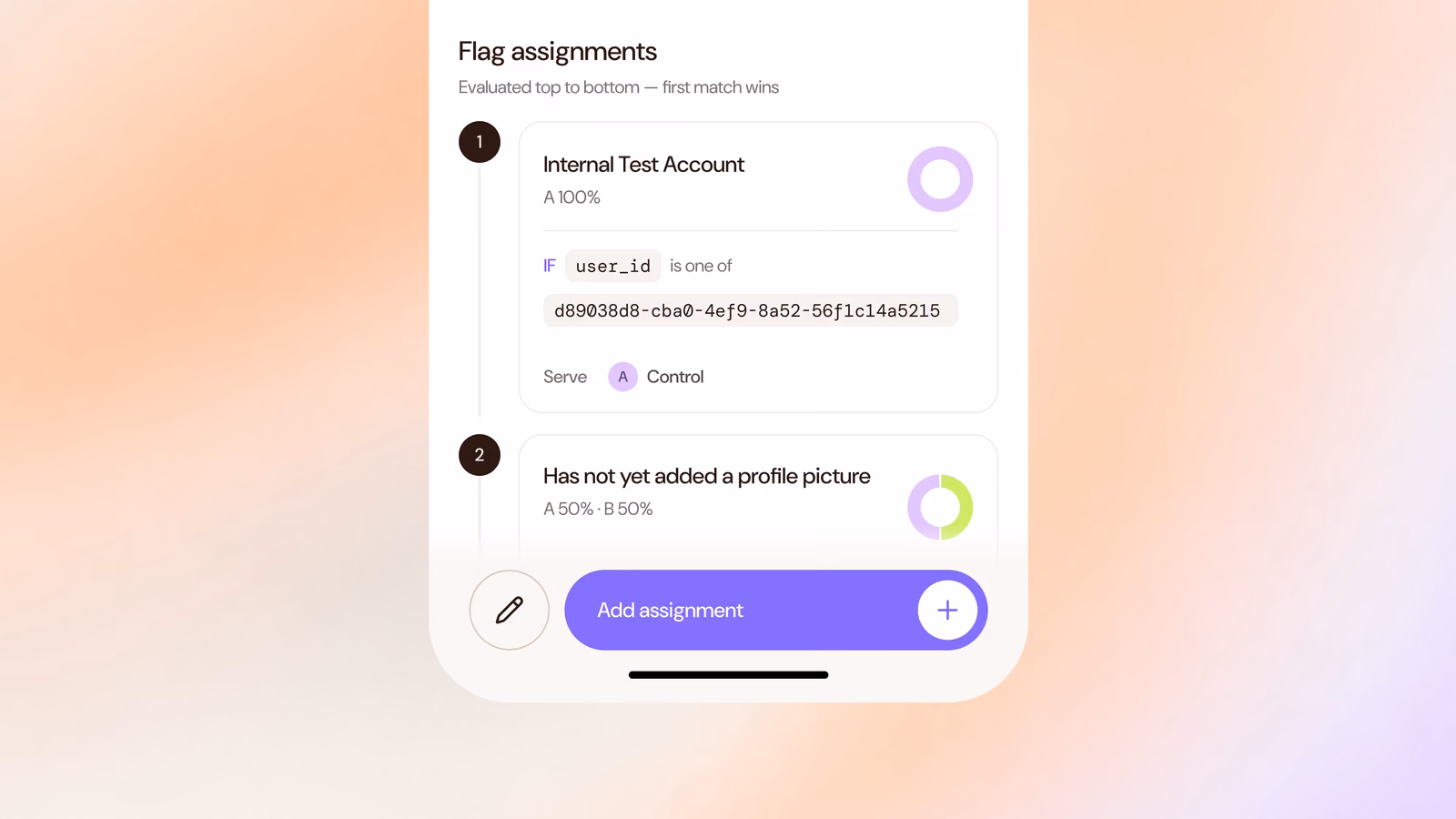Product design and development