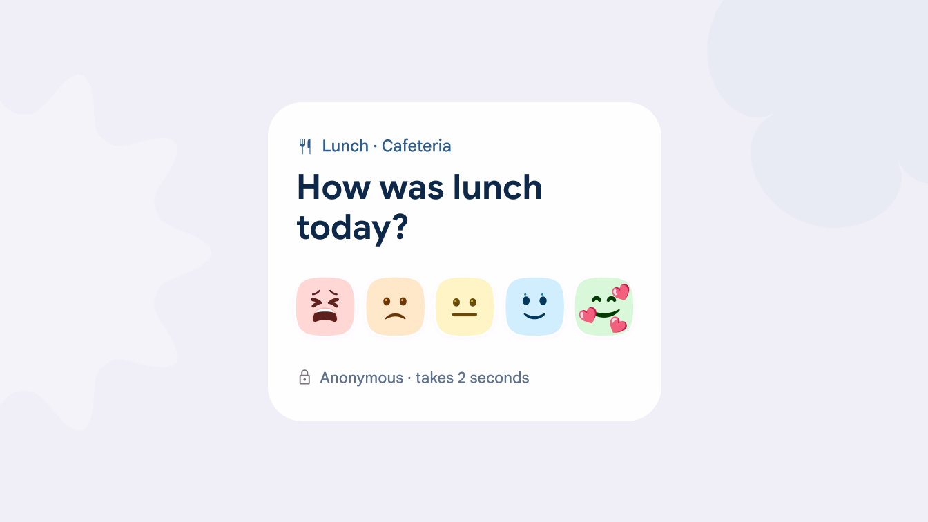 Google Food asks employees how they feel today.