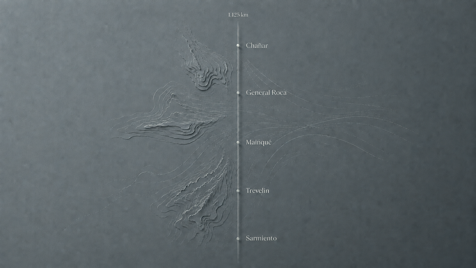 Minimalist slate relief graphic showing the north-south axis between Chañar, General Roca, Mainqué, Trevelin and Sarmiento in Patagonia.