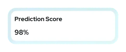 A prediction score of 98 percent, backed by content validity, inter-rater agreement and Glider assessments