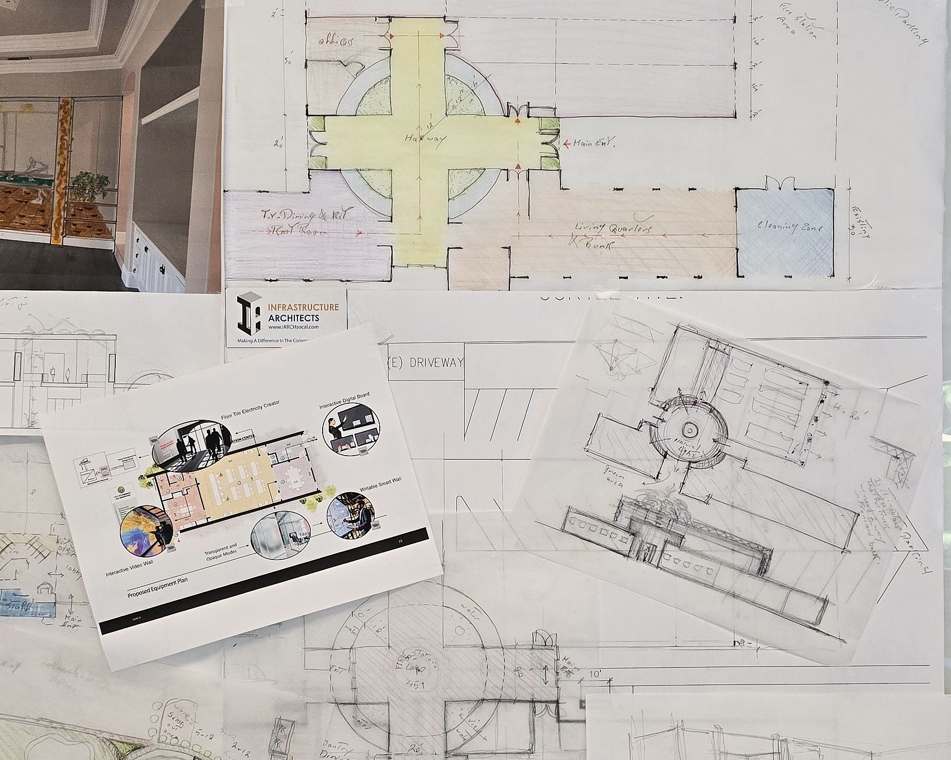 Representative iARCH project and multidisciplinary service work