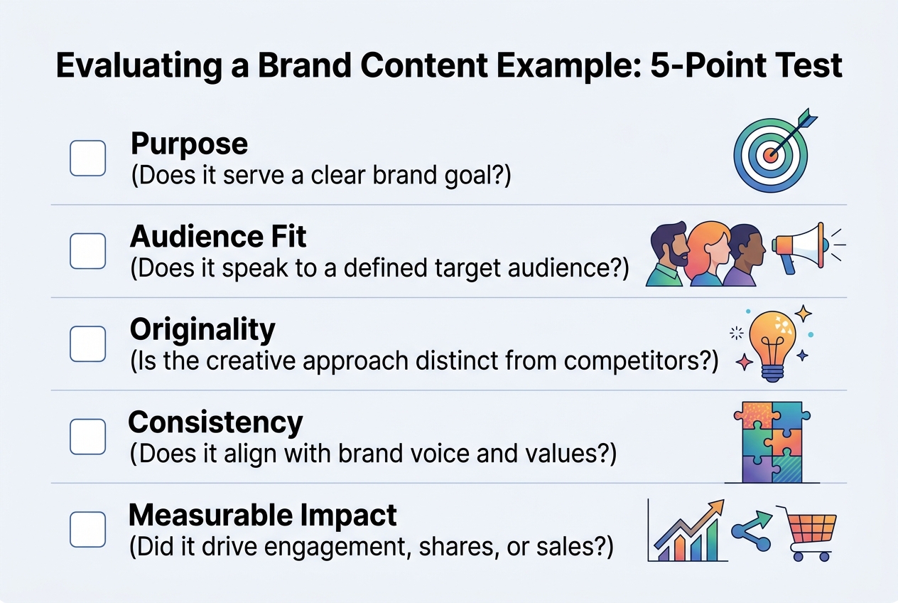 Infographic: Checklist titled 'Evaluating a Brand Content Example: 5-Point Test'