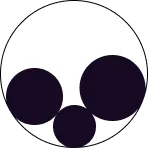 Channels Image