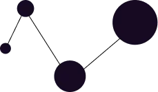 Channels Image