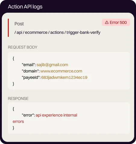 Smart Integrations Image