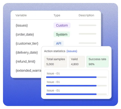 Smart Integrations Image