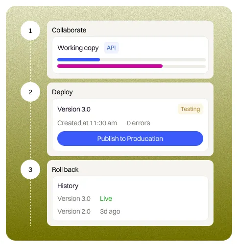 Operate Feature Image
