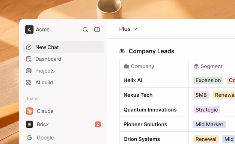 User interface screen showing a sidebar menu with options like New Chat, Dashboard, Projects, and AI build, along with teams named Claude, Bricx with a notification badge, and Google. The main section displays a Company Leads list with companies such as Helix AI, Nexus Tech, Quantum Innovations, Pioneer Solutions, and Orion Systems, each tagged with colored segment labels like Expansion, SMB, Strategic, Mid Market, and Renewal.