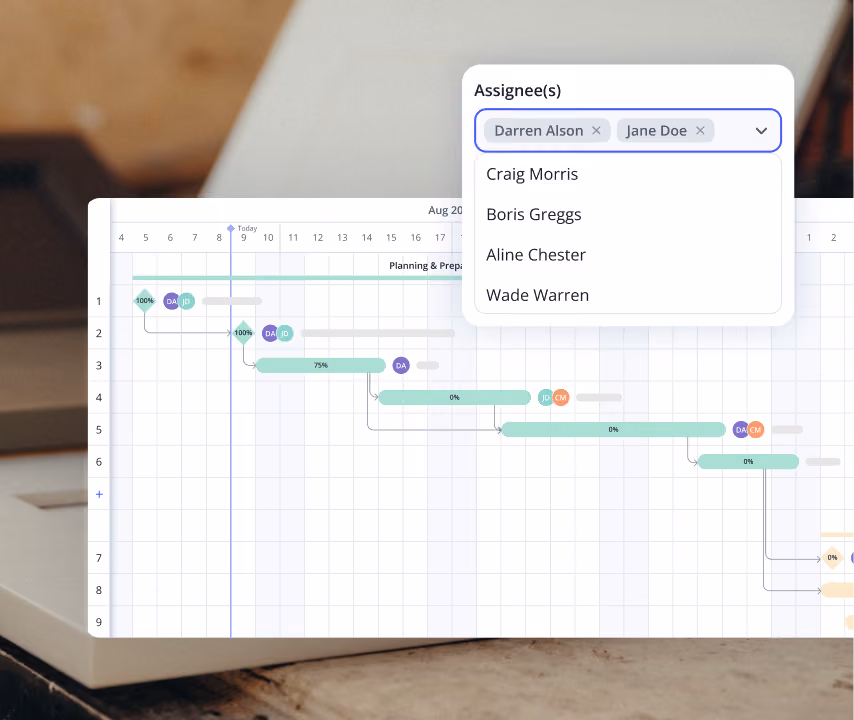 Billdr Gantt schedule with task dependencies and assignees for a commercial project