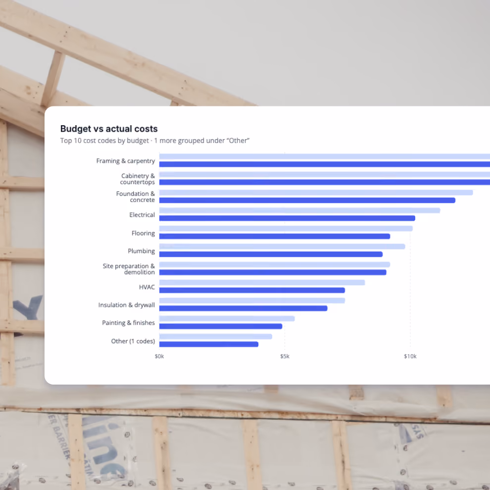 Billdr budget vs actual costs chart by cost code, from framing to HVAC